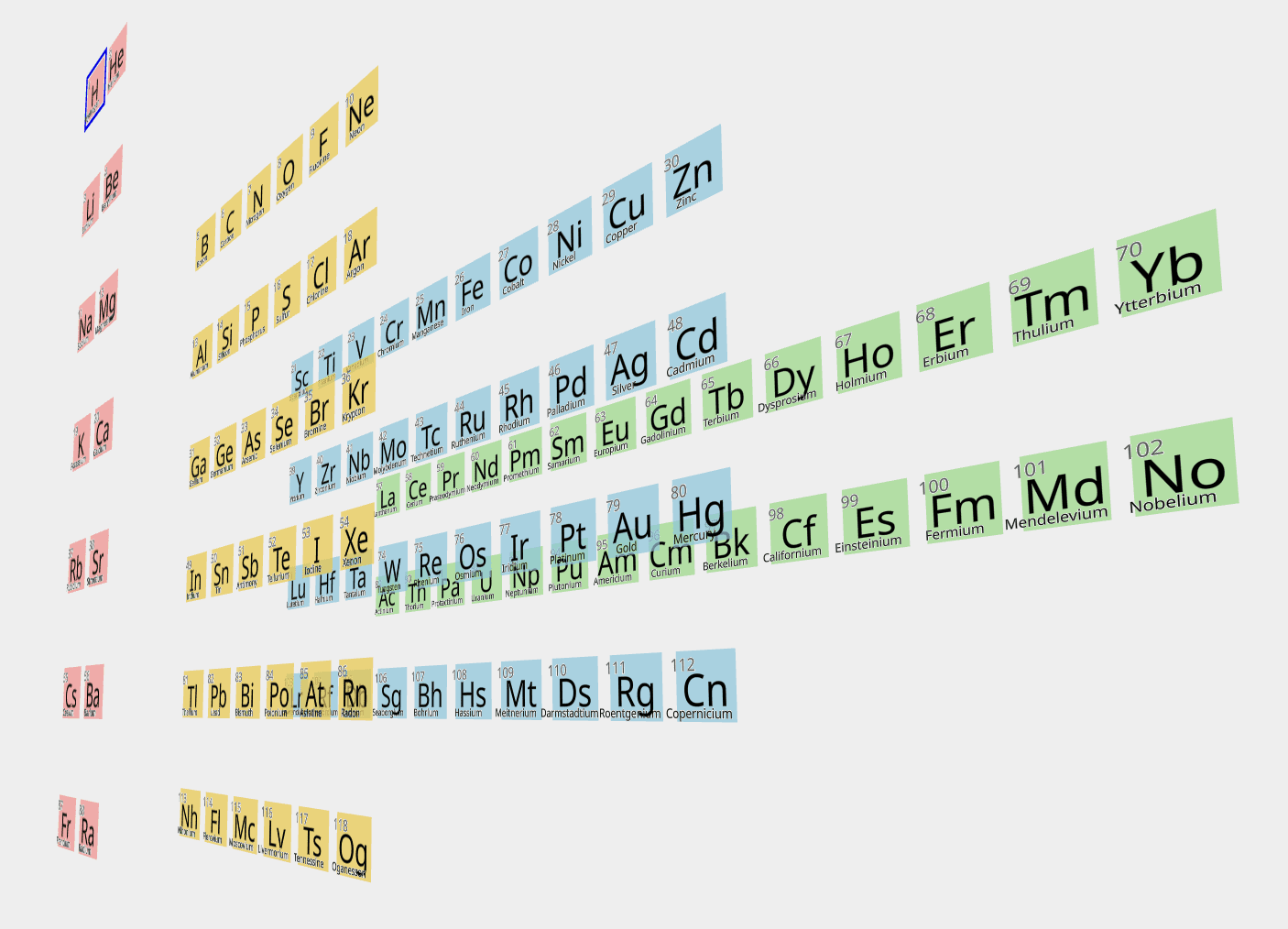 block shape